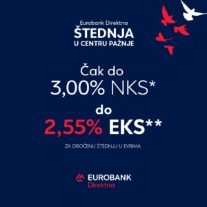 Specijalna ponuda tokom meseca štednje u Eurobank Direktnoj, Gradski Magazin