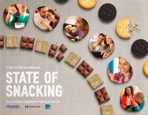 Mondelēz International objavio četvrti godišnji izveštaj „State of snacking“ koji ističe značajniju ulogu užine kada su u pitanju navike potrošača u ishrani, Gradski Magazin