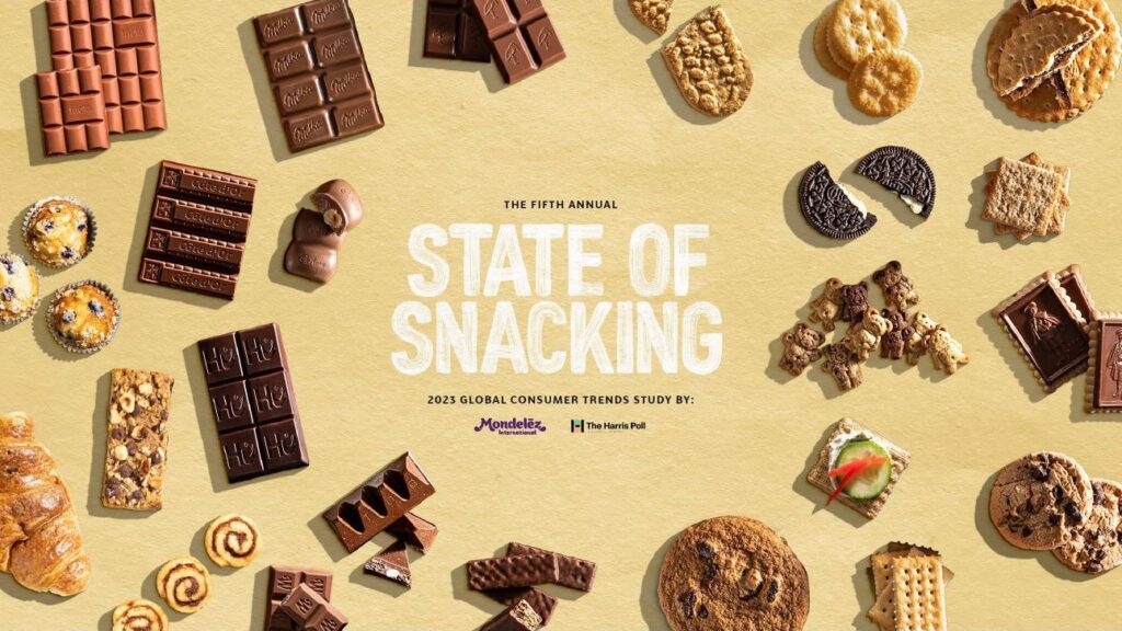 , Mondelēz International objavio peti godišnji izveštaj „State of snacking“: Potrošači širom sveta nastavljaju da daju prednost užini, Gradski Magazin